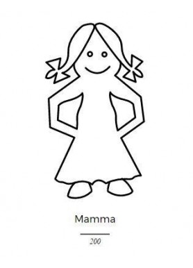 Charm i Birba Mamma con...